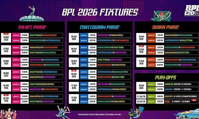 Online Cricket Betting Exchange Back and Lay Trading Banner