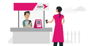 bKash Cash In and Withdrawal Counter Point in Bangladesh
