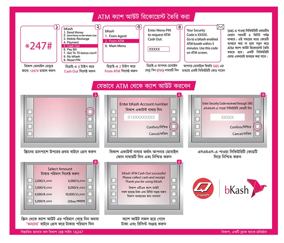 Instant bKash Cashout and Fast Withdrawal Gateway Bangladesh